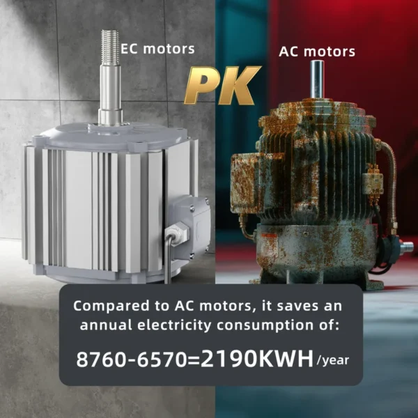 Fan, 380V, 1100W, 1500W, 2200W - view 6