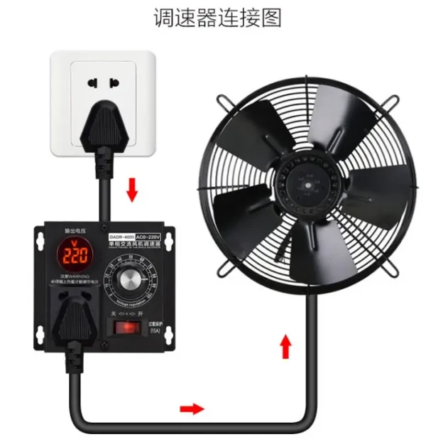 Fan, 4000W, AC0-220V, LED - view 5