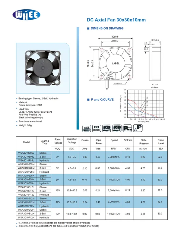 Fan, 5V, 22dBA, 30mm, 3010 - view 6