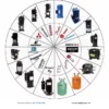 Fan, 5W/10W/16W, 220v, 1300 - view 3