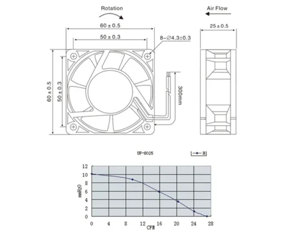 Fan, 60x60x25mm, 6025, Brushless, Plastic - view 6