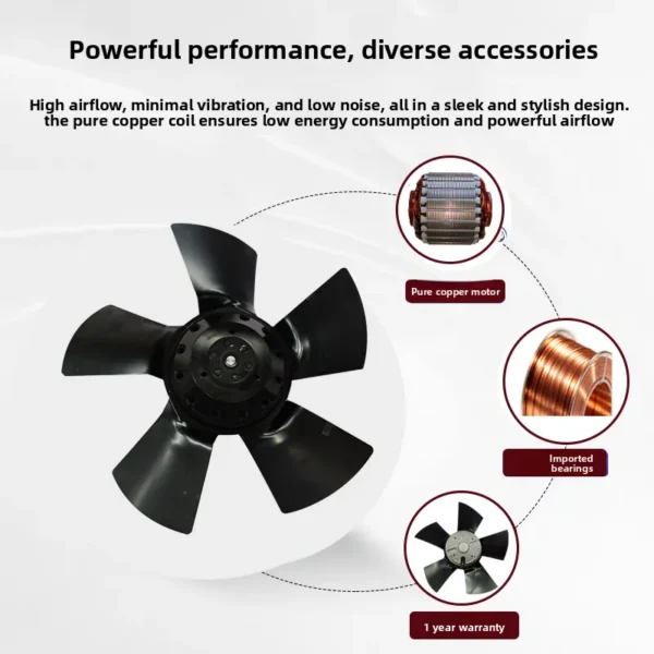 Fan, A2E250-AJ40-08, A2E250-AM06-01 - view 4