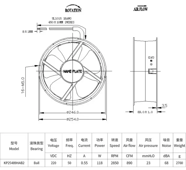Fan, Axial, 0.55A, 890CFM, 120V - view 6