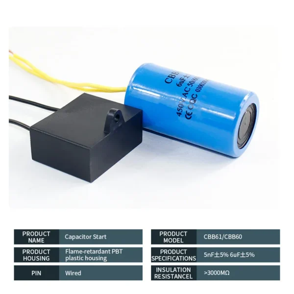 Fan, CBB61, CBB60, 1.2uF, 3uF - view 5