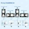 Fan, Ceiling, AHU, 900-4500m³h - view 4