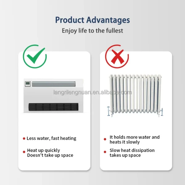 Fan Coil Unit - view 3
