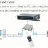 Fan Coil Unit, 2100, Ducted, FCU, 2Hp - view 3