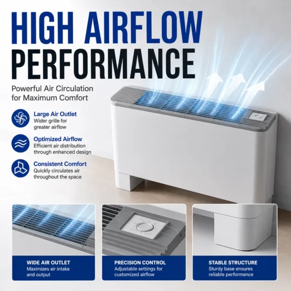 Fan Coil Unit, 220-240V, 3kw - view 3