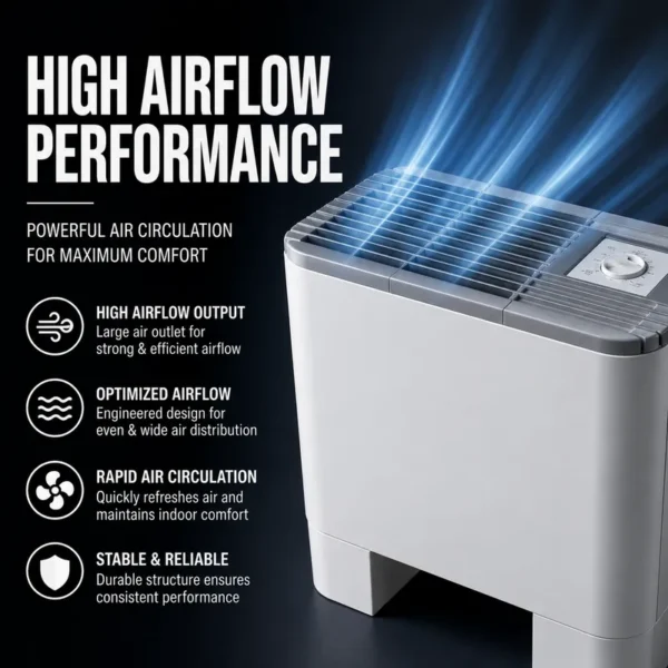 Fan Coil Unit, 220-240V, 3kw - view 4