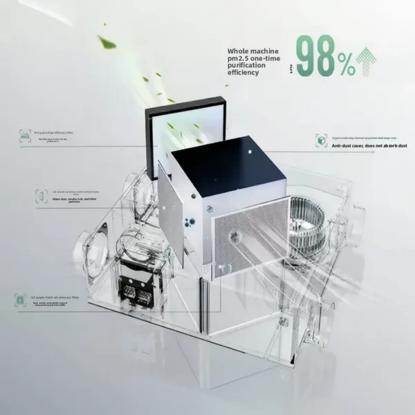 Fan Coil Unit, 220V, R410a - view 6