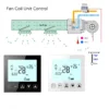 Fan Coil Unit, 90-240V AC, PVC - view 4