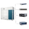 Fan Coil Unit, BTU, R410A, 220V, Ceiling
