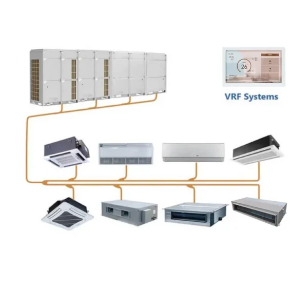 Fan Coil Unit, BTU, R410A, 220V, Ceiling - view 6