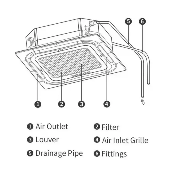 Fan Coil Unit, Ceiling, 220V, 1.8-12.6KW - view 2