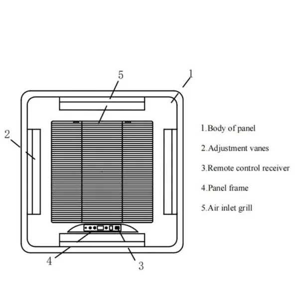 Fan Coil Unit, Ceiling, 220V, 1.8-12.6KW - view 3