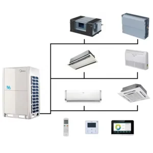 Fan Coil Unit, Ducted, 220V, MOUC-80CDN1-R