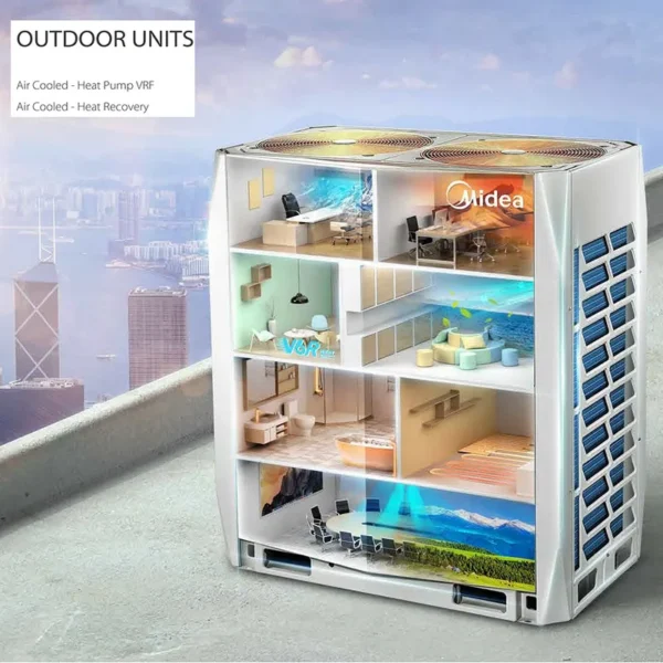 Fan Coil Unit, Ducted, 220V - view 2