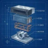 Fan Coil Unit, GTGLOBE, 8KW, Steel - view 2