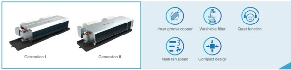 Fan Coil Unit, HVAC, 38000Btu, 11kw, FP-204WA/G-K - view 6