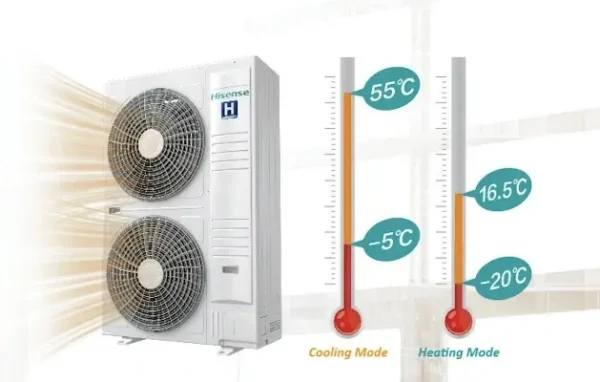 Fan Coil Unit, Inverter, VRF, R-410A, HVAC - view 2