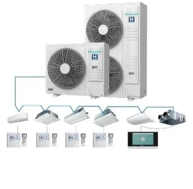 Fan Coil Unit, Inverter, VRF, R-410A, HVAC - view 3
