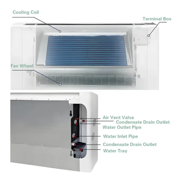 Fan Coil Unit, YG-15 - view 4
