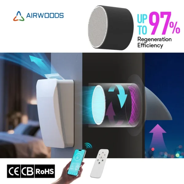 Fan, ERV, 100V-240V AC, 20 - view 2
