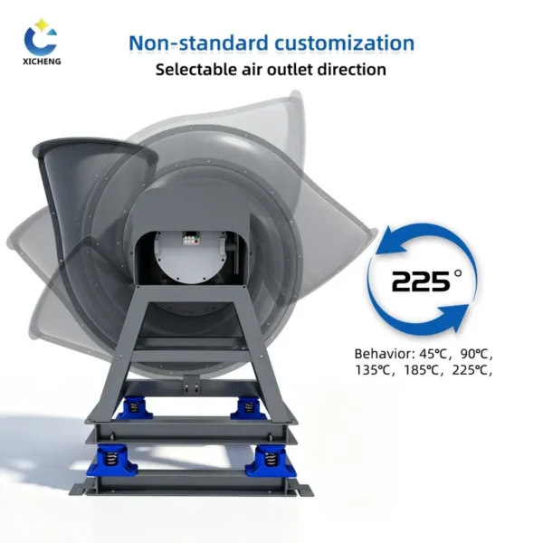 Fan, FRP, Axial - view 6