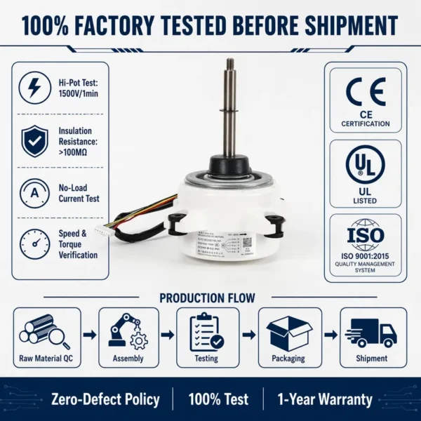 Fan, IP55, 310V - view 4