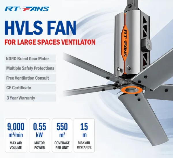 Fan, RTFANS, 11/13/16ft, HVLS, Ceiling