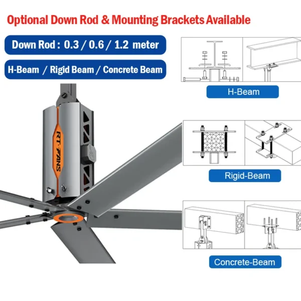 Fan, RTFANS, 11/13/16ft, HVLS, Ceiling - view 4