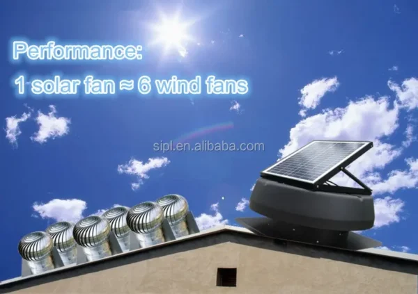 Fan, Solar, Roof, 14-inch, 360-degree - view 5