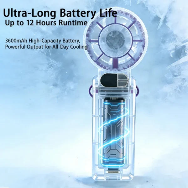 Fan, USB, Plastic - view 3
