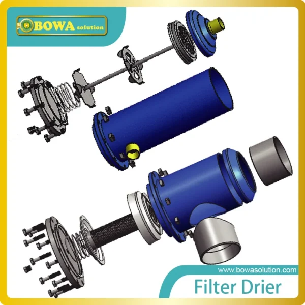 Filter, Aluminum Alloy, Filter Drier - view 2