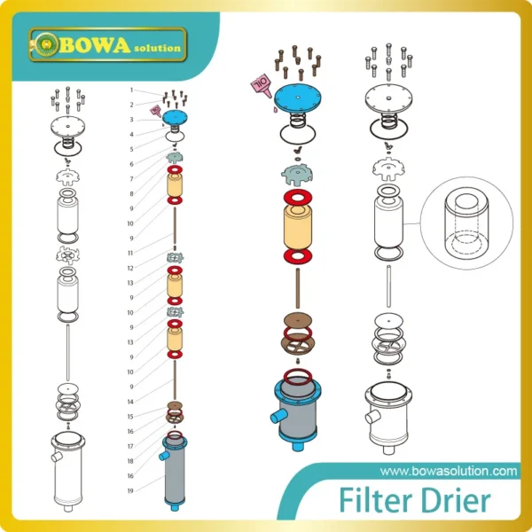 Filter, Aluminum Alloy, Filter Drier - view 5