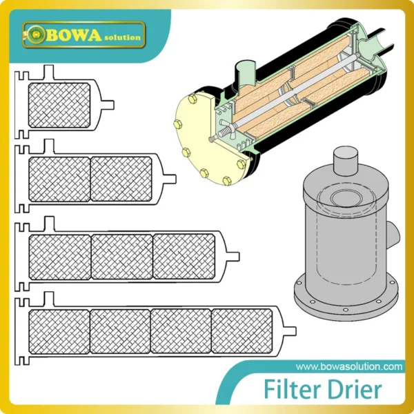 Filter, Aluminum Alloy, Filter Drier - view 6