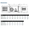 Filter, BOX, centrifugal, G4, IP55 - view 2