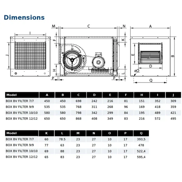 Filter, BOX, centrifugal, G4, IP55 - view 2