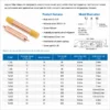 Filter Drier, 15g, Copper - view 6