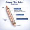 Filter Drier, Copper, HVAC - view 3
