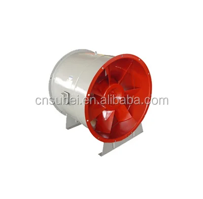 Fire Smoke Exhaust Fan, HTF, AC 220V~240V, Electric - view 4