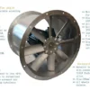 Fire Smoke Extraction Fan, 220v, Electric - view 5
