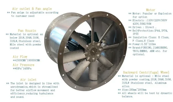 Fire Smoke Extraction Fan, 220v, Electric - view 5