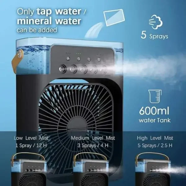 Five Hole Air Conditioner, Portable, Usb, Plastic - view 5