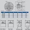 Flame-proof Axial Fan, ATEX, 16inch - view 6