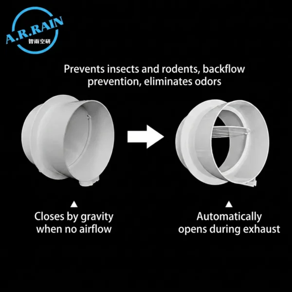 Flexible Abs Check Valve, ABS Plastic - view 3