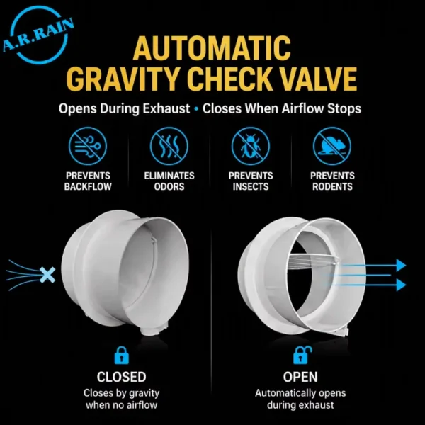 Flexible Abs Check Valve, ABS Plastic - view 6