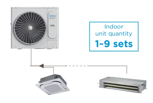 Floor Indoor Unit, 220-240V, 21 - view 3