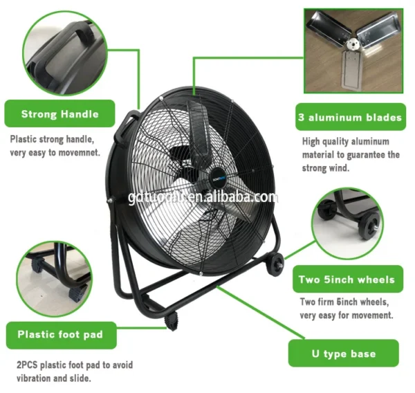 Floor Pedestal Drum Fan, Waterproof, 110, 210~290 m³ - view 5