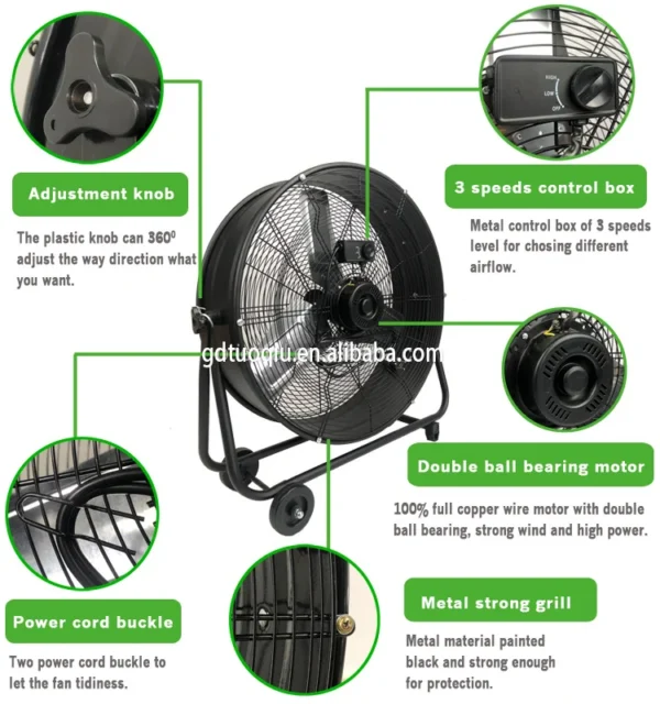 Floor Pedestal Drum Fan, Waterproof, 110, 210~290 m³ - view 6